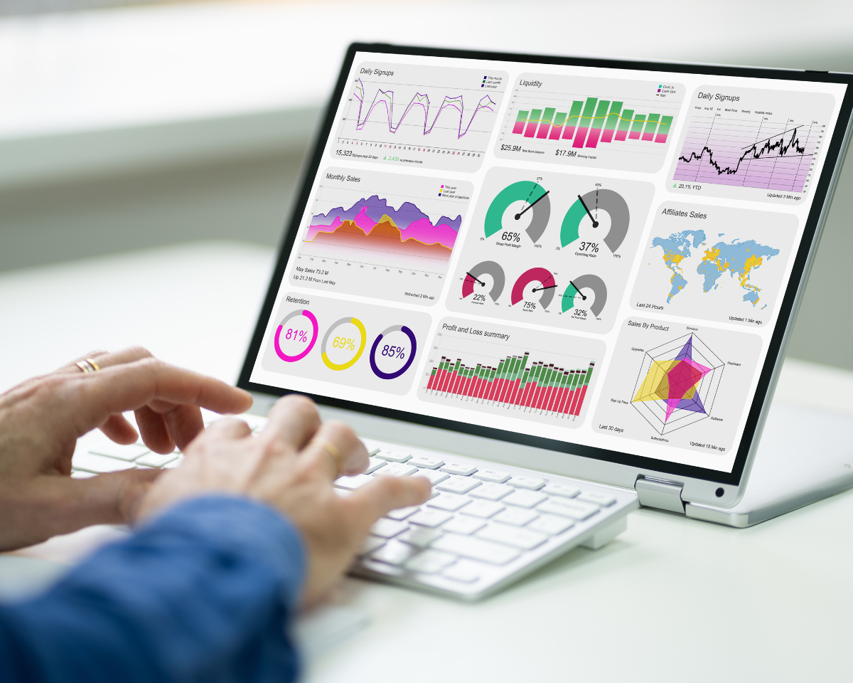 Asset 360 Dashboard Preview